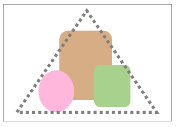 雑貨やインテリアアイテムを飾るときの基本｜トライアングル（三角）構成のイメージ図